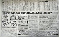 本日付日経新聞朝刊（全国版）第7面（国際面）下に意見広告が掲載されました