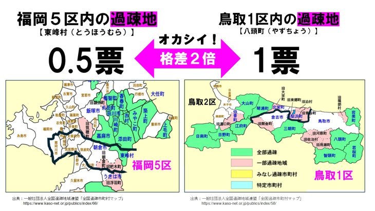 【1人1票裁判(2026衆)】始まりました(全国弁論期日・主張書面・判決文)